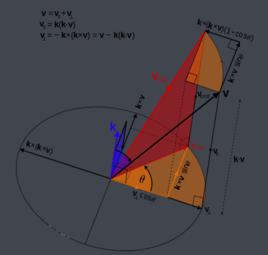 羅德里格旋轉公式