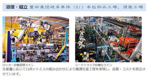 岐阜車體工業株式會社