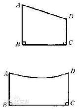 圖1.羅巴切夫斯基幾何相關圖形