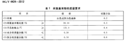 間氨基苯酚