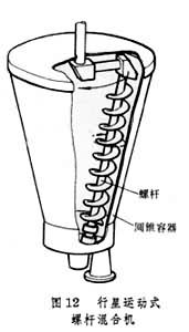 混合機械