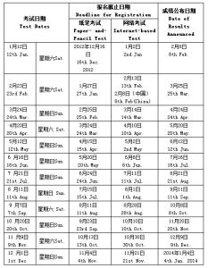 2013HSK考試時間
