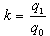 雙原子分子電子光譜帶