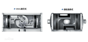 撥叉式氣動執行器工作原理圖