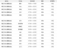 錦漢天河大廈汽車客運站時刻表