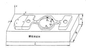 應變式力感測器外觀