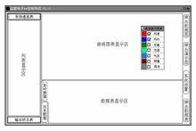 溫室智慧型控制系統