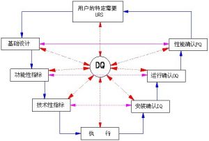 上海創洋水處理設備有限公司