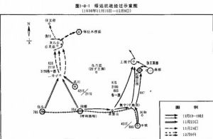 打狗欺主