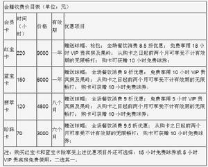 北京天驕高爾夫球俱樂部