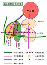 長陽半島