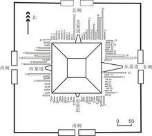 陽陵示意圖