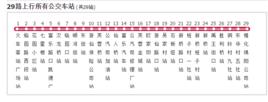 綿陽公交29路