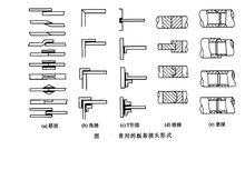 板條接頭形式
