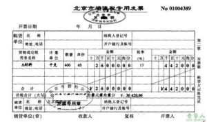 增值稅制度與操作實務