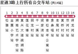 長沙公交星通3路