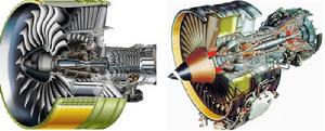 渦輪風扇發動機結構圖