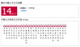 衡水公交14路