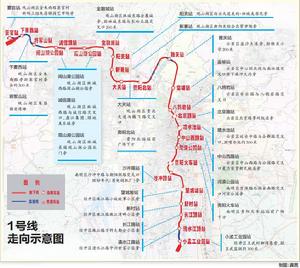 貴陽捷運1號線