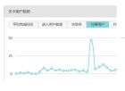 玩家遊戲行為分析