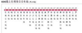 廈門公交600路