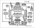 東莞明倫堂建築結構圖