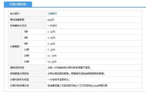 銀行信用限額