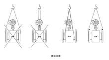 LDE系列電磁流量計