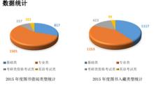 河北工程大學讀委會