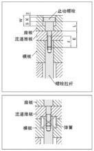 塞打螺絲使用範例