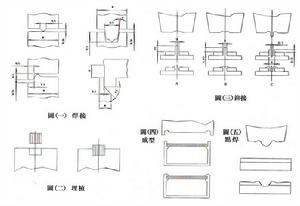 超音波熔接機套用