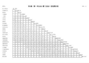 廈門公交快1路梯形票價表