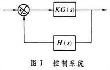 根軌跡法