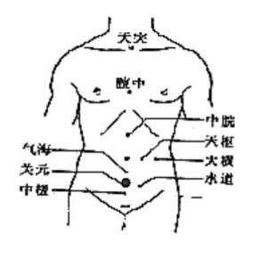 濕寒