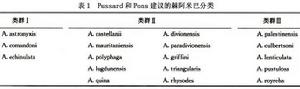 棘阿米巴性角膜炎