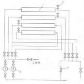 圖1氫氣冷卻發電機的冷卻水系統