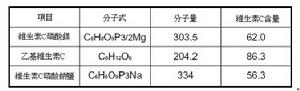 EC淨白因子