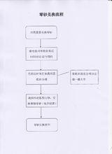 番禺區公共汽車公司