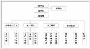 東莞市華凱化工有限公司