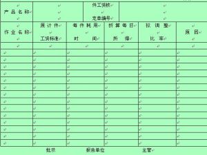 固定支出保障倍數