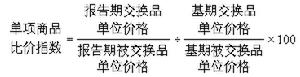 衝擊載荷下材料的力學性能