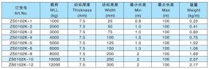 兩頭扣扁平吊裝帶