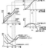 假退庫