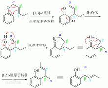 烯丙型重排