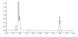 圖A.2  膽固醇標準溶液的高效液相色譜圖