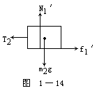 圖1-14