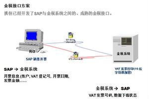 上海攜恆信息技術有限公司