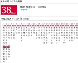 威海公交38路