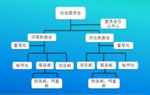 山東農業工程學院青年志願者協會