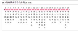 中山公交687路環線